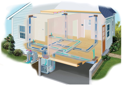 Understanding the Ins and Outs of a Typical Home AC System